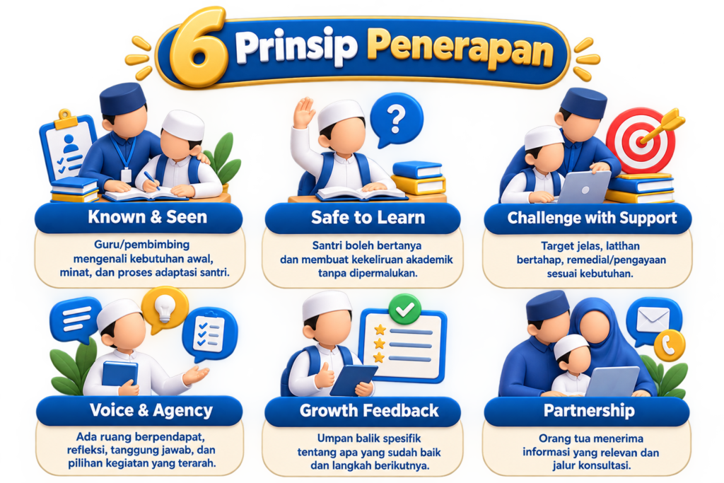 our concept (2)